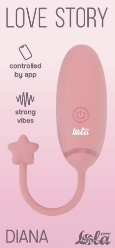 Huevo vibrador controlado por APP