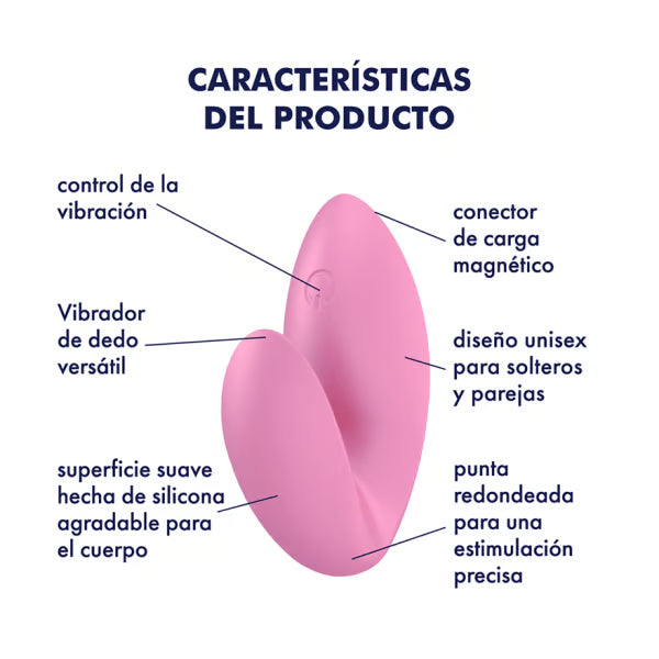 Vibrador de dedo Satisfyer Love Riot