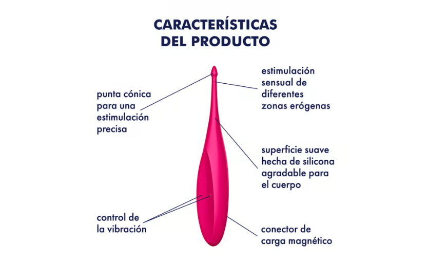 Satisfyer Twirling fun